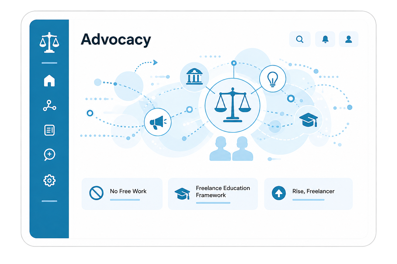 Advocacy
